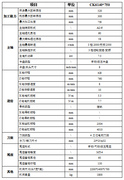 CK6140-750平床硬軌尾座